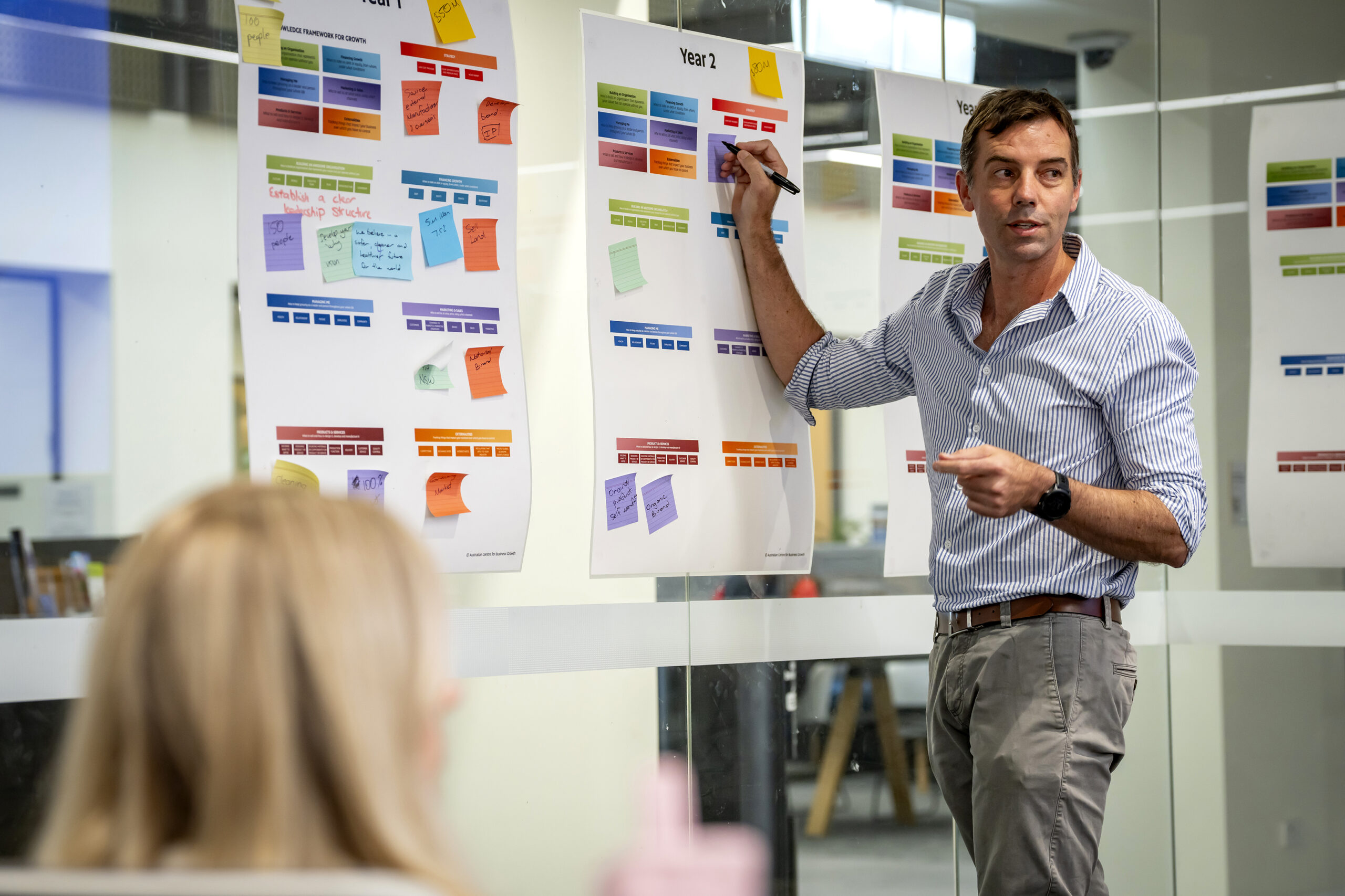 Participant presenting at a business growth program by the Australian Centre for Business Growth